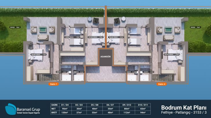 BaFelix Konutları Satılık Villalar