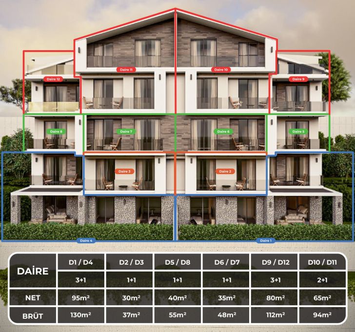 BaFelix Konutları Satılık Villalar